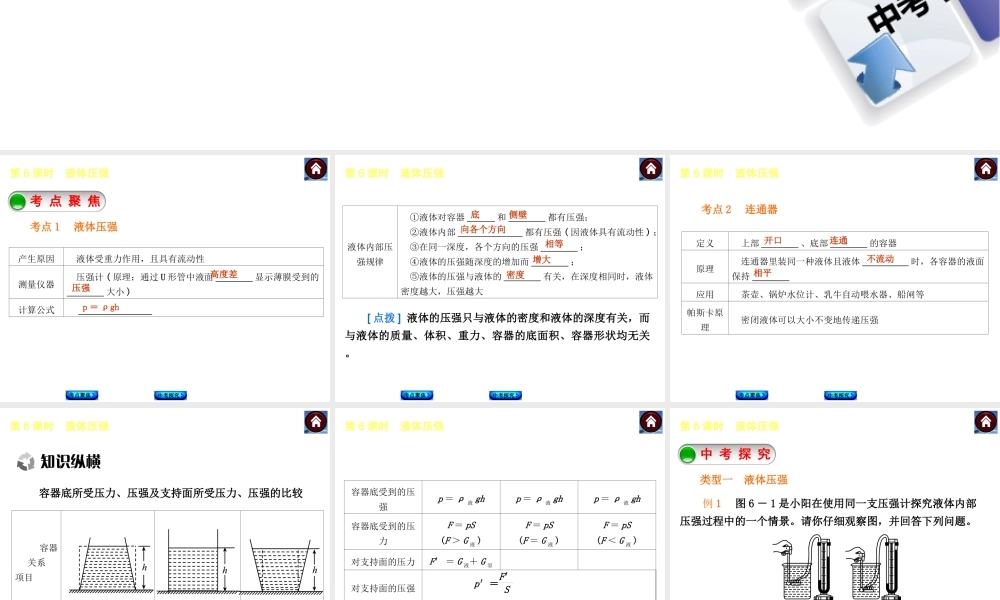2015中考物理中考总复习课件：液体压强