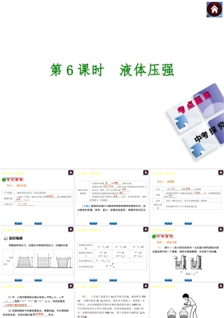 2015中考物理中考总复习课件：液体压强