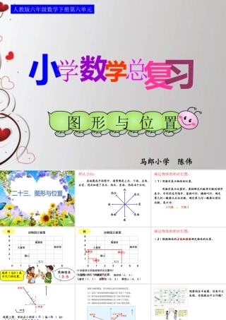 六年级下册第六单元图形与位置课件
