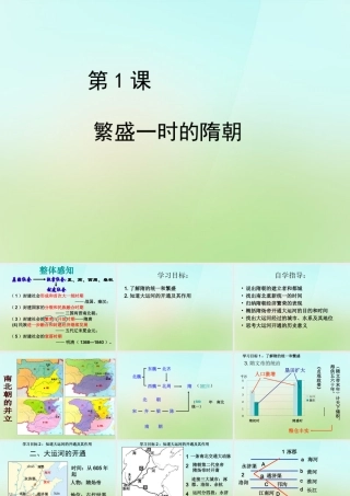 中学七年级历史下册 1.1(繁盛一时的隋朝)课件 新人教版 课件