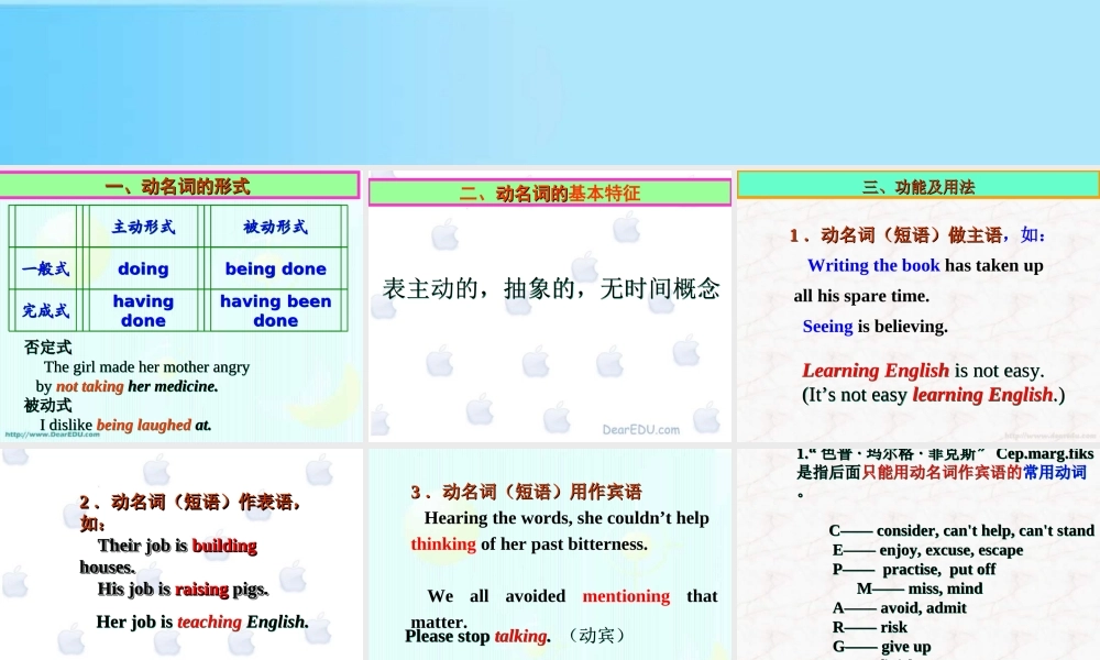 人教版高一英语动名词 课件