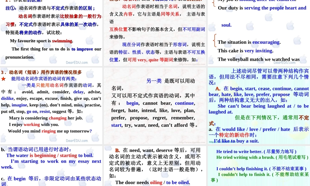 人教版高一英语动名词 课件
