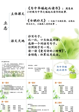 《立志》单元说课4