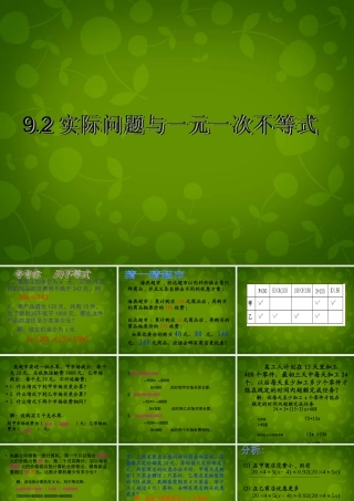 中学七年级数学下册 9.2.2 实际问题与一元一次不等式课件2 (新版)新人教版 课件