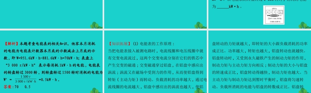 九年级物理全册 第十八章 第1节电能 电功习题课件 (新版)新人教版 课件