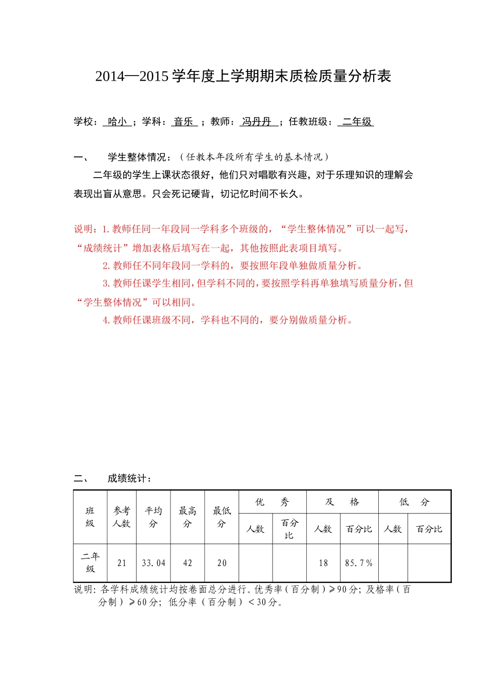 二年级音乐试卷质量分析_第1页