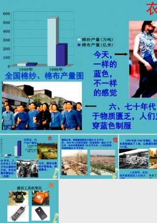 九年级政治全册 第二单元 财富论坛 第四课 走向小康 从衣食住行看小康素材 教科版 素材