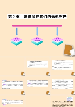 山东省10-11版八年级政治上册 4.9.2 法律保护我们的无形财产课件 人民版  课件