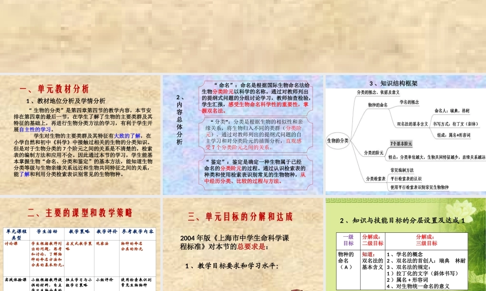 基于单元教学设计的目标分层设置（生物的分类）