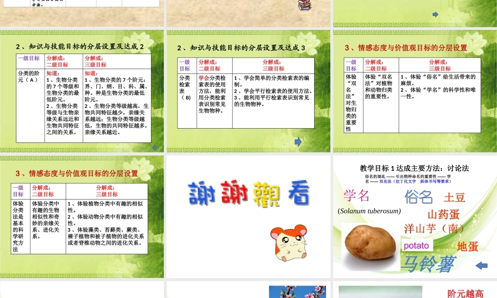 基于单元教学设计的目标分层设置（生物的分类）