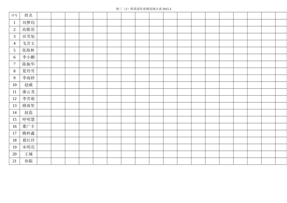 作业统计表2_第2页
