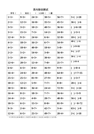 表内除法测试