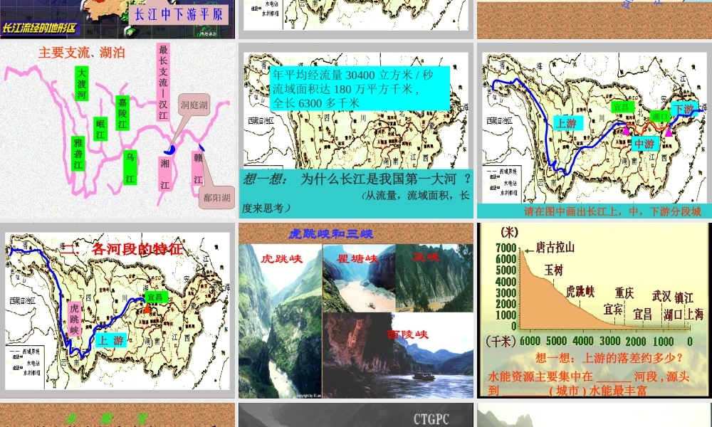 长江的开发教学课件