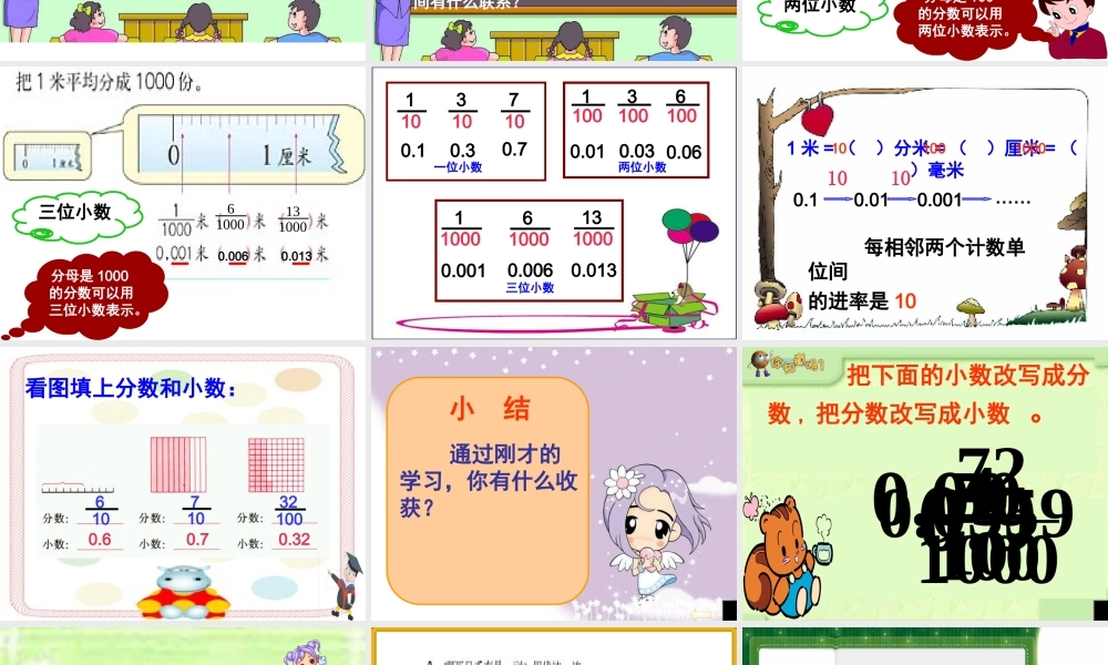 小数产生的意义