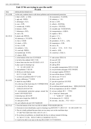 2014年人教版新目标九年级Unit13全单元导学案（共6课时）