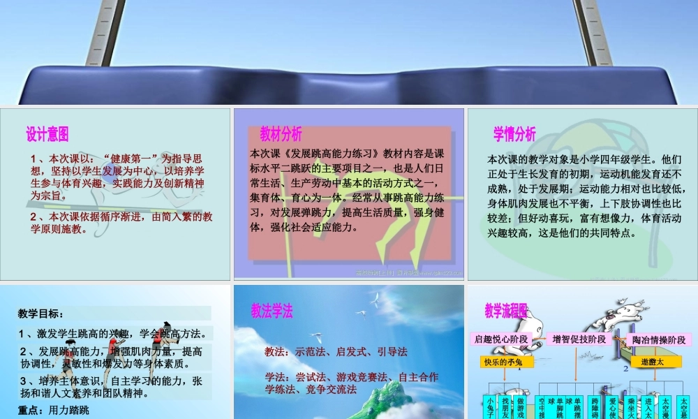 体育跳跃PPT课件