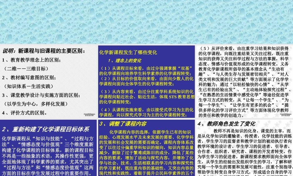 中考化学讲座课件