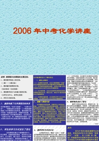 中考化学讲座课件