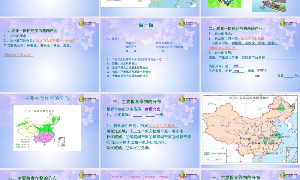 八年级地理上册 第四章 第一节 农业(第一课时)课件 (新版)湘教版 课件
