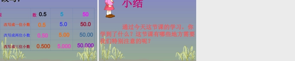 人教版四年级数学下册《小数的性质及应用》PPT课件