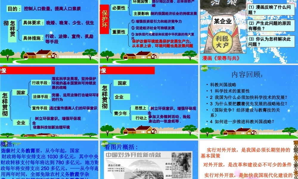 九年级政治 第四课(了解基本国策与发展战略)复习课件  人教新课标版 课件