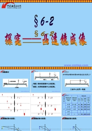 二、学生实验：探究——凸透镜成像-(2)