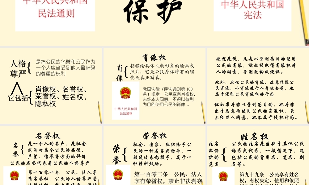 八年级政治下册 2.2(维护做人的尊严)课件 湘师版 课件