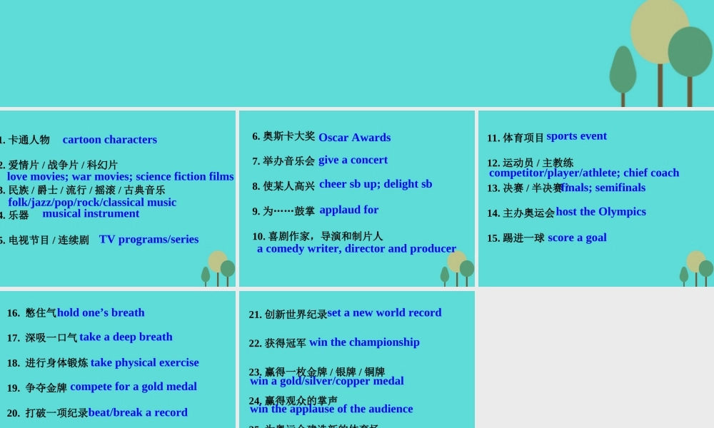 名师指津高三英语二轮复习 第四部分 附录一 24个话题写作必备语块 话题15 文娱与体育课件