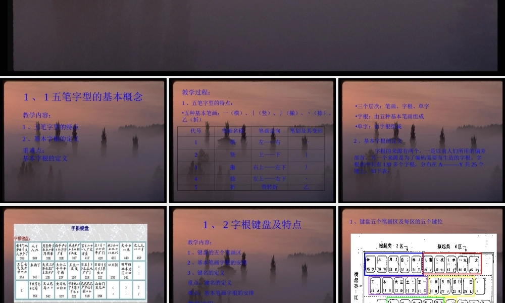 五笔字型输入法1