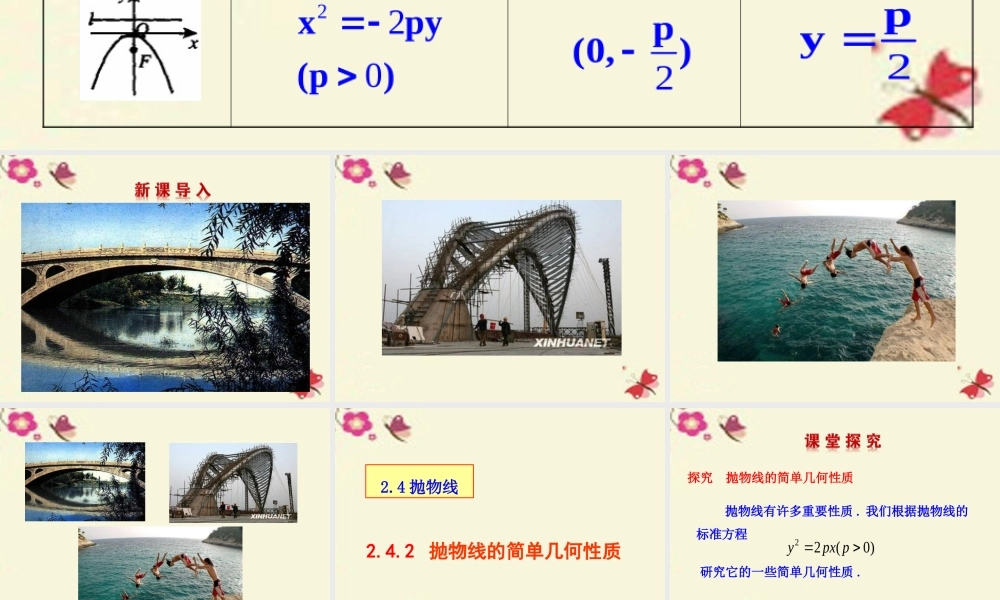 数学 2.4.2抛物线的简单几何性质教学课件 新人教A版选修2 1 课件