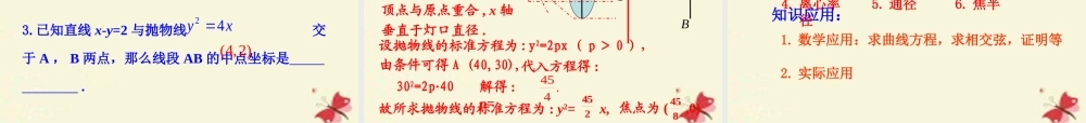 数学 2.4.2抛物线的简单几何性质教学课件 新人教A版选修2 1 课件
