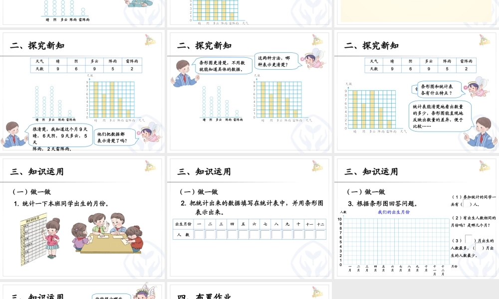 认识条形统计图(1)