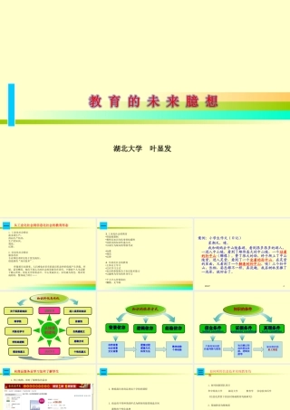 教育未来的臆想（叶显发教授）