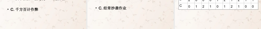 中学八年级政治上册 10.2 做诚信的人课件 新人教版 课件