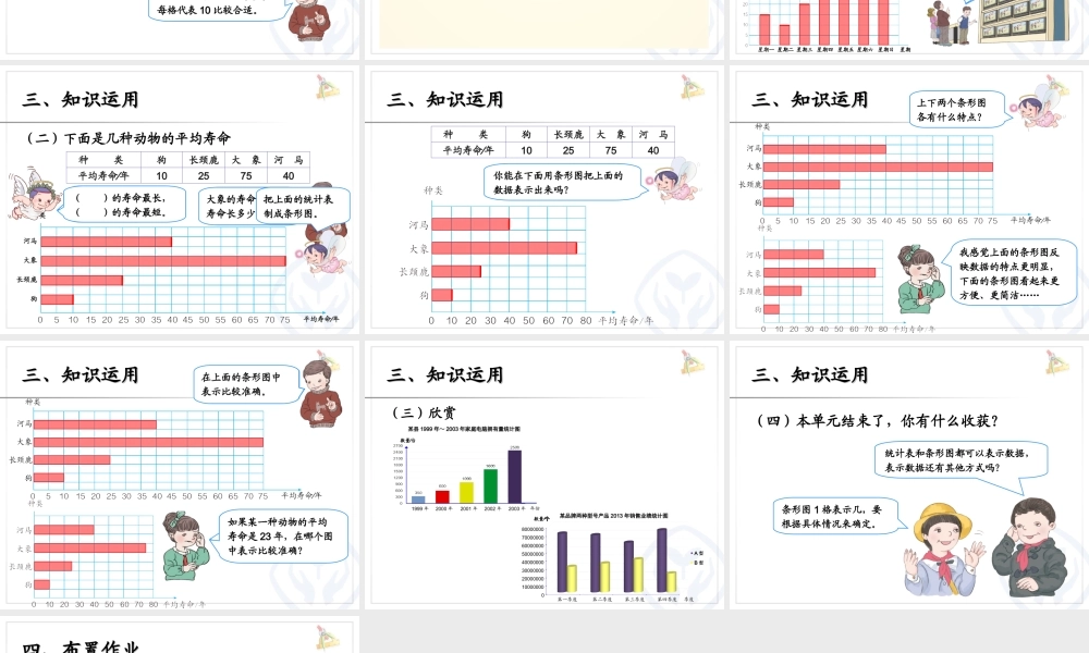 最新人教版四年级数学上册课件认识条形统计图(3)