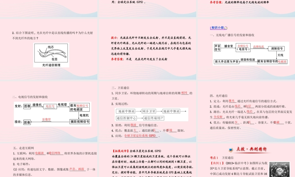 九年级物理下册 192 广播电视与通信 193走进互联网课件 (新版)粤教沪版 课件