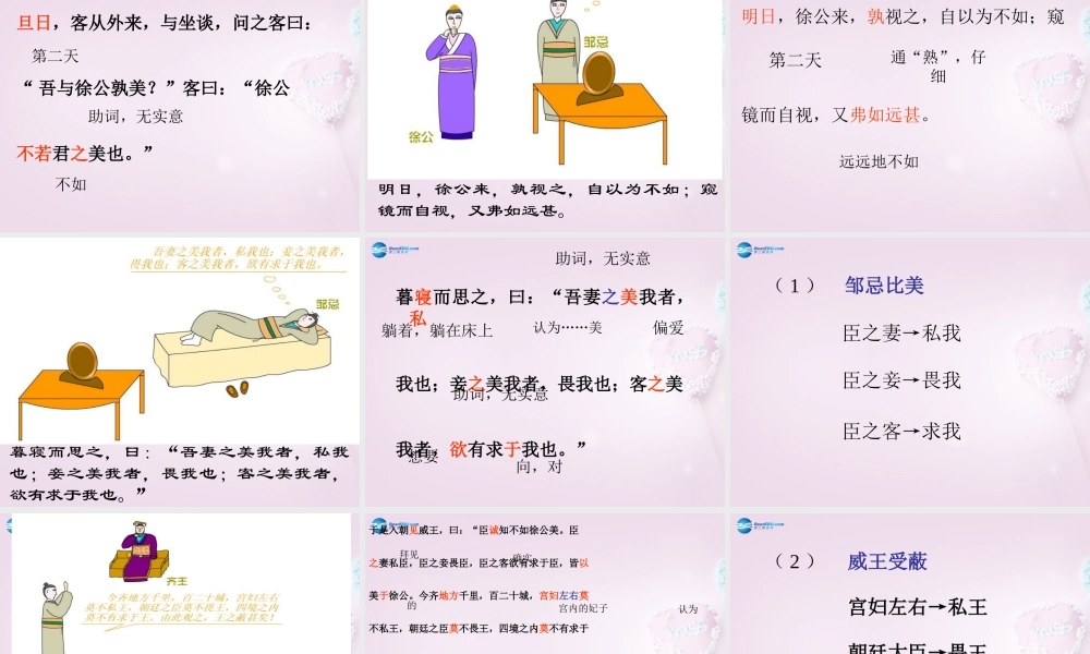 九年级语文下册 22 邹忌讽齐王纳谏课件1 新人教版 课件