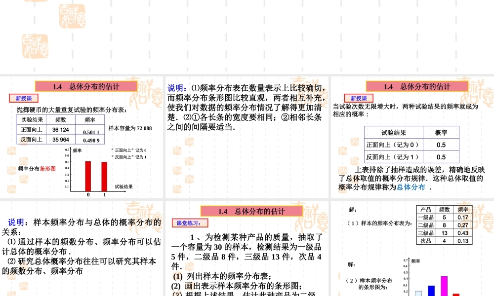 总体分布的估计 辽宁省高三数学概率统计全部课件[整理九套]新课标 辽宁省高三数学概率统计全部课件[整理九套]新课标