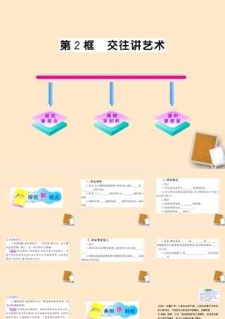 山东省10-11版八年级政治上册 2.4.2 交往讲艺术课件 人民版  课件