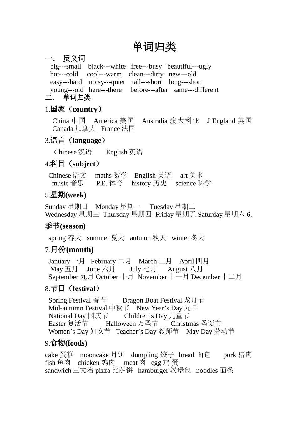 单词归类（背）_第1页