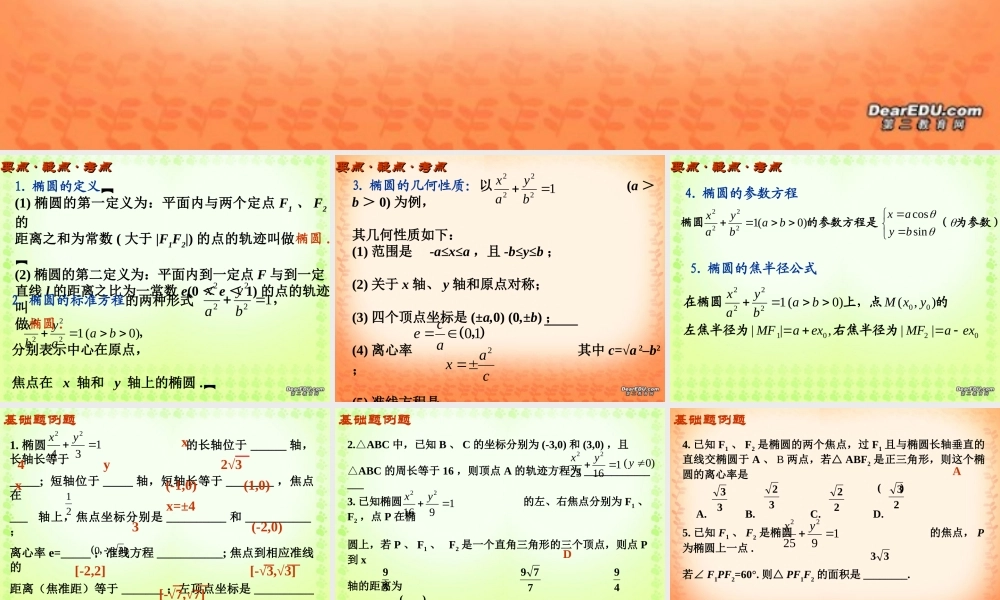 中学高三数学第八章圆锥曲线总复习课件[整理八套]新课标 人教版