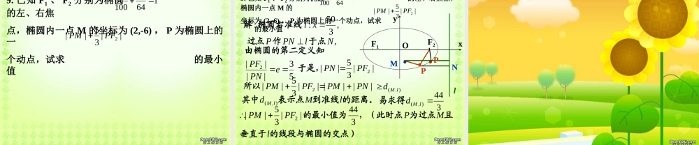 中学高三数学第八章圆锥曲线总复习课件[整理八套]新课标 人教版