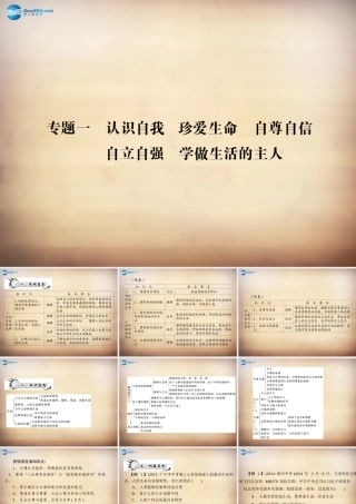 学典中考政治总复习 专题突破一 认识自我 珍爱生命 自尊自信 自立自强 学做生活的主人课件 新人教版 课件