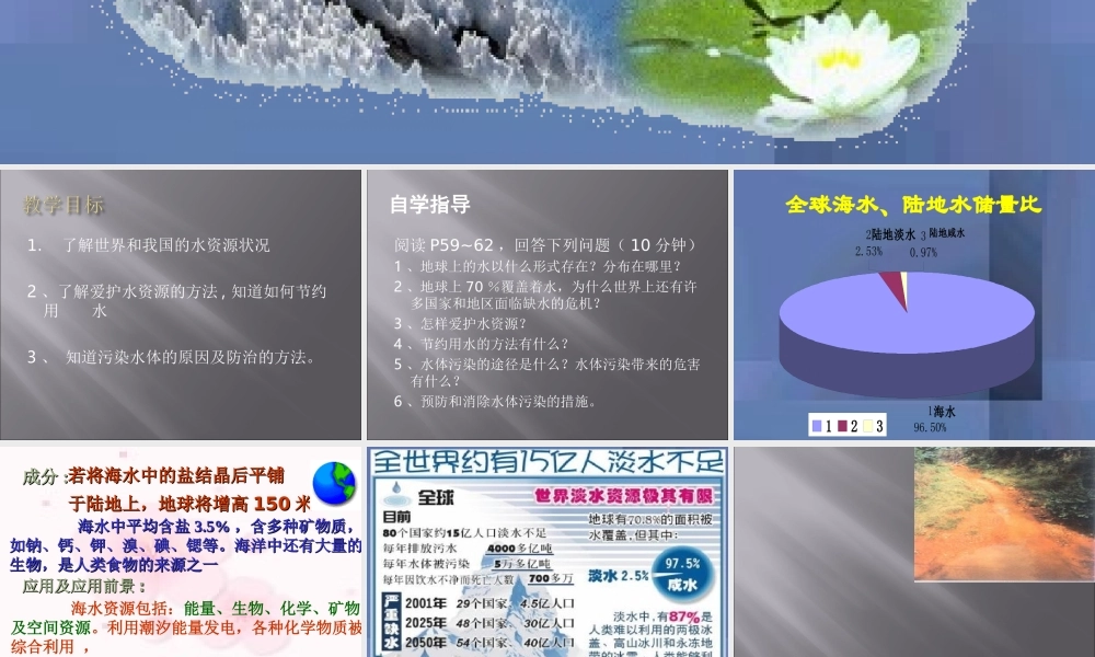 课时4_爱护水资源课件