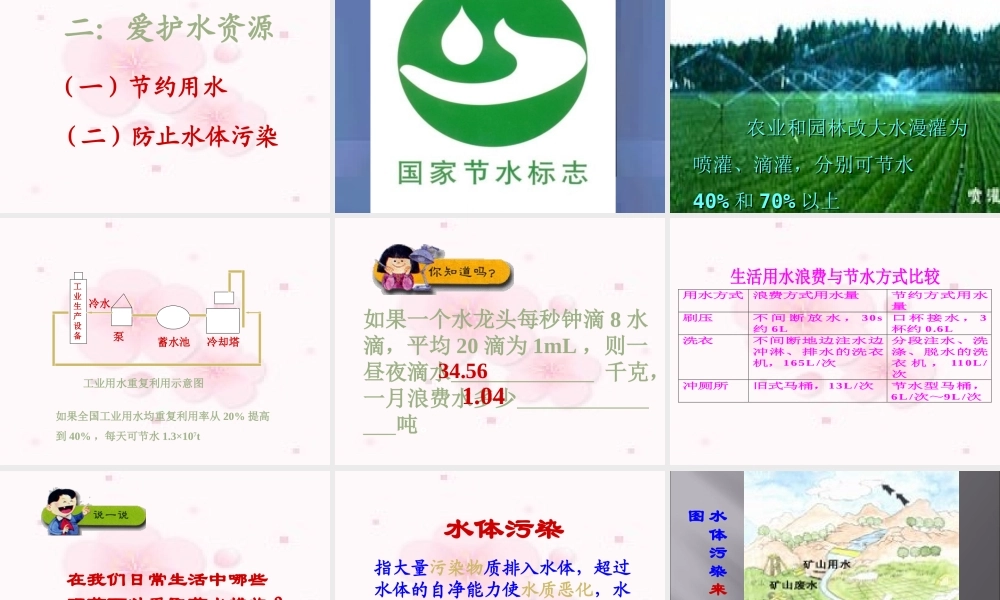 课时4_爱护水资源课件