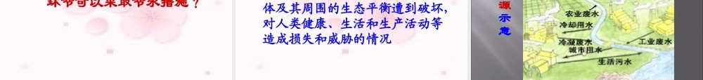 课时4_爱护水资源课件