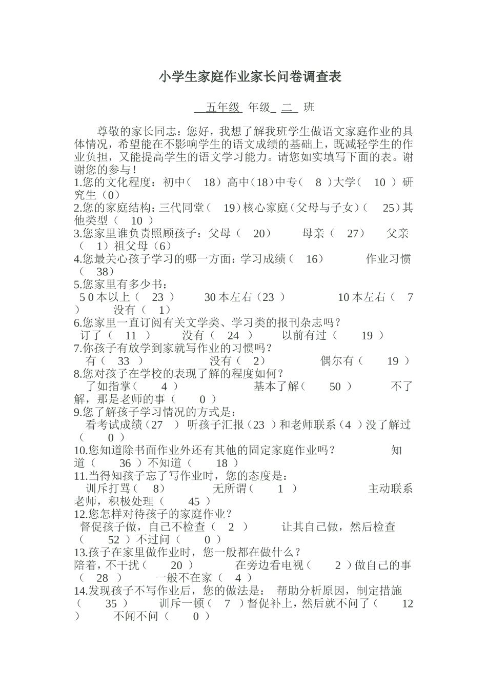 小学生家庭作业家长问卷调查表 (3)_第1页