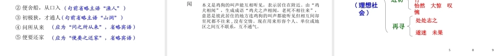 八年级语文桃花源记课件2 鄂教版 课件