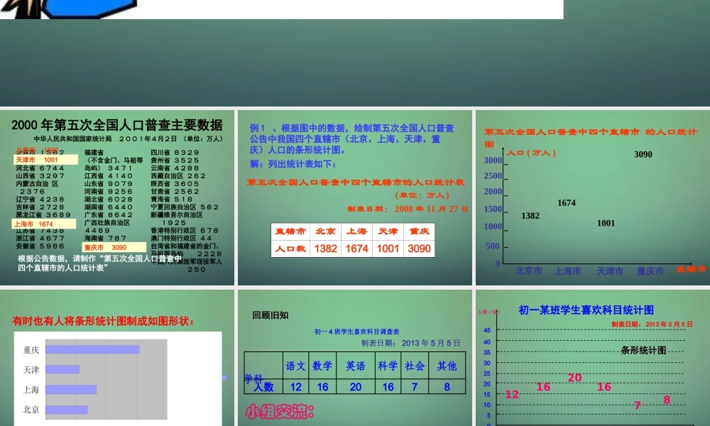 七年级数学下册 6.2 条形统计图和折线统计图课件 (新版)浙教版 课件