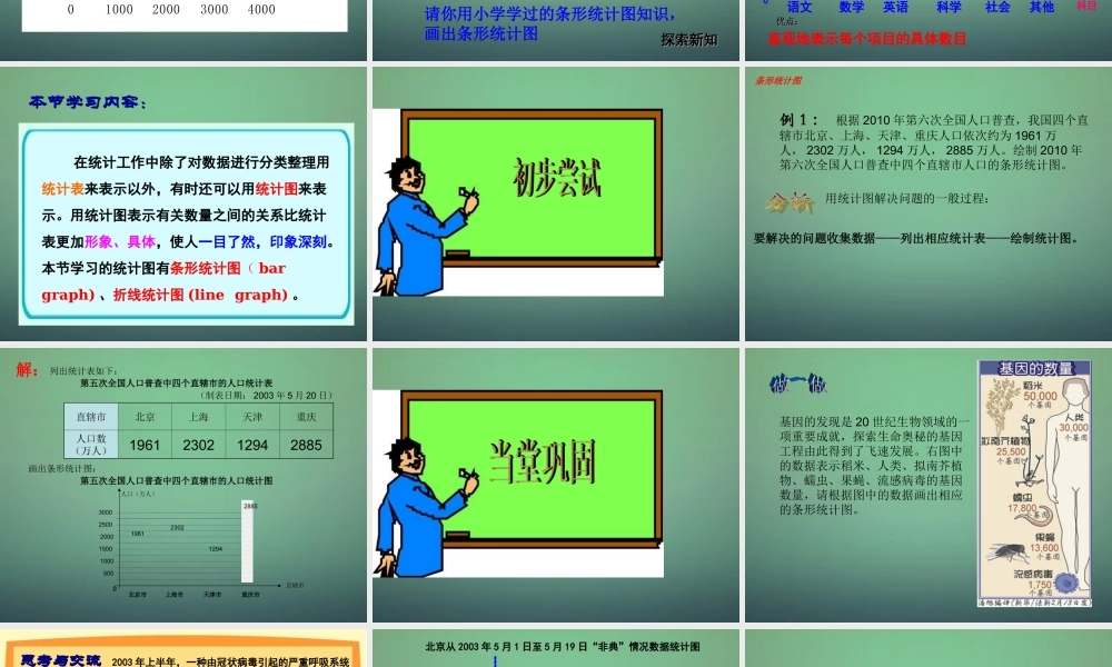 七年级数学下册 6.2 条形统计图和折线统计图课件 (新版)浙教版 课件
